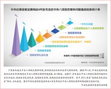 <b>守住做风扶植的</b>